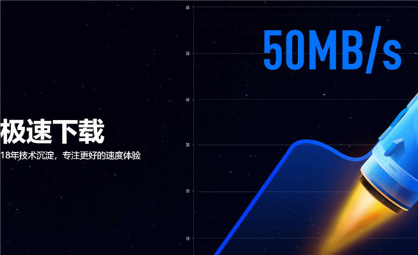 迅雷11