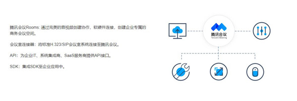 腾讯会议电脑客户端