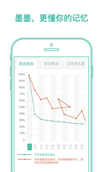 墨墨背单词破解版下载